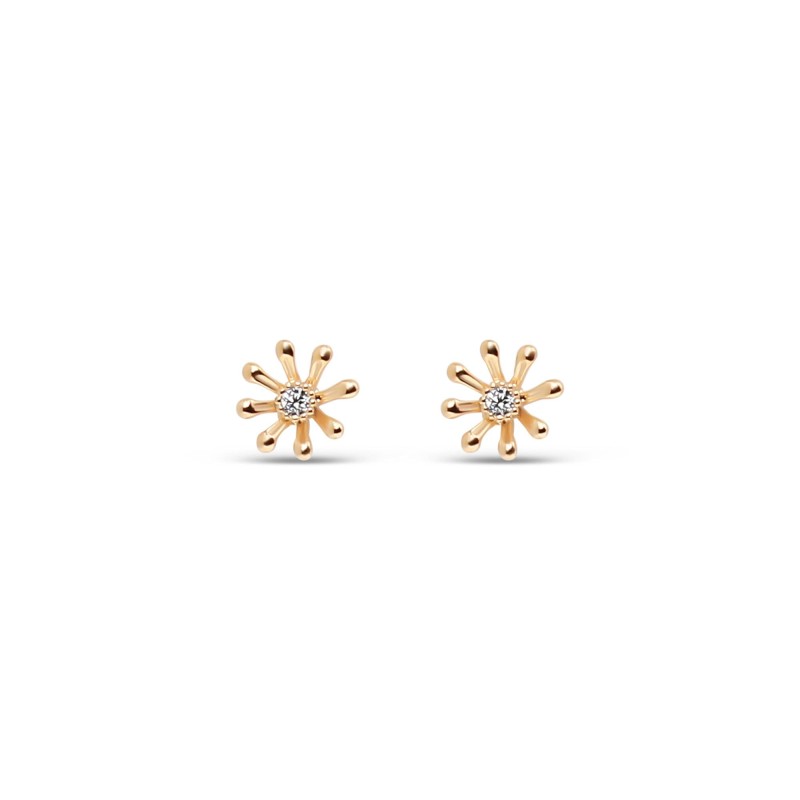 18K Gold Plated 5 MM White Synthetic CZ Stud Earrings Xuping