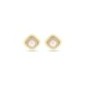 24K Gold Plated Xuping Vintage Ribbed Pink Zircon Studs